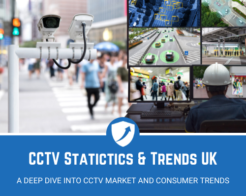 CCTV Statistics UK
