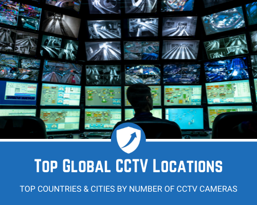 CCTV by Country