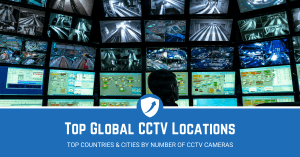 Guide on CCTV by Country