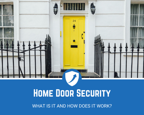Home Door Security