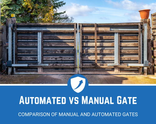 Automated vs Manual Gate